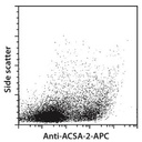Anti-ACSA-2-APC, mouse, IH3-18A3, 100 t